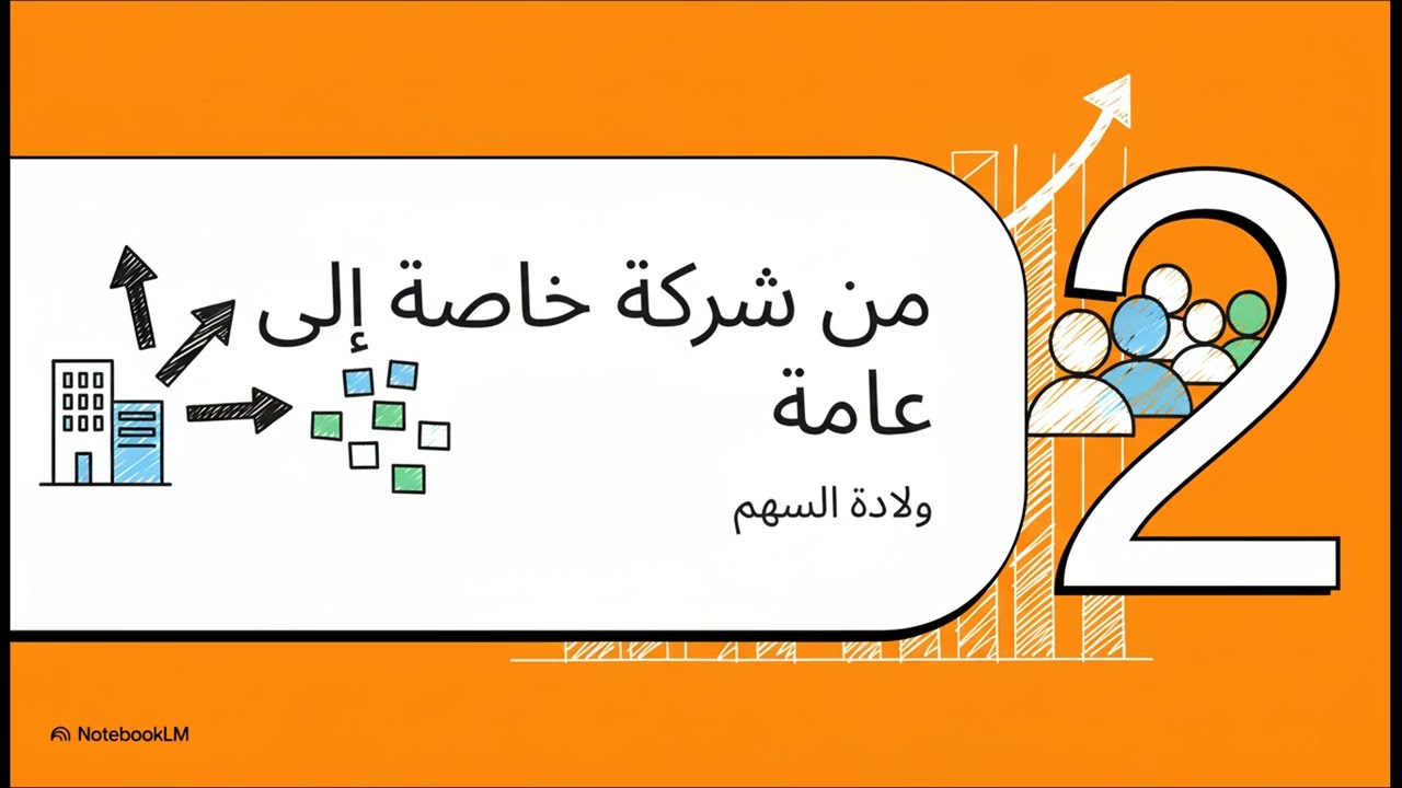 ماهي الأسهم وأفضل طريقة للاستثمار والتداول ...