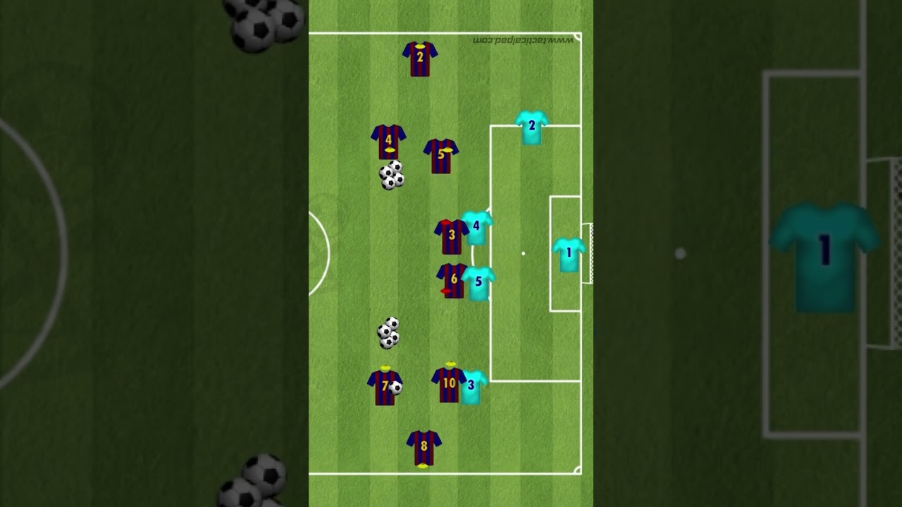FC Barcelona - 5v3 finishing drill