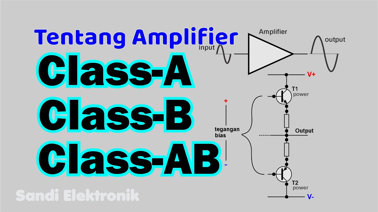 Kelas-Kelas Dalam Amplifier | Class-A, Class-B, Class-AB