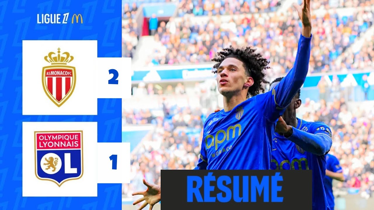 Lyon - Monaco (1-2) R&eacute;sum&eacute; | Ligue 1 2026 | But de Akliouche | lyon vs monaco | ol asm | monaco ol 