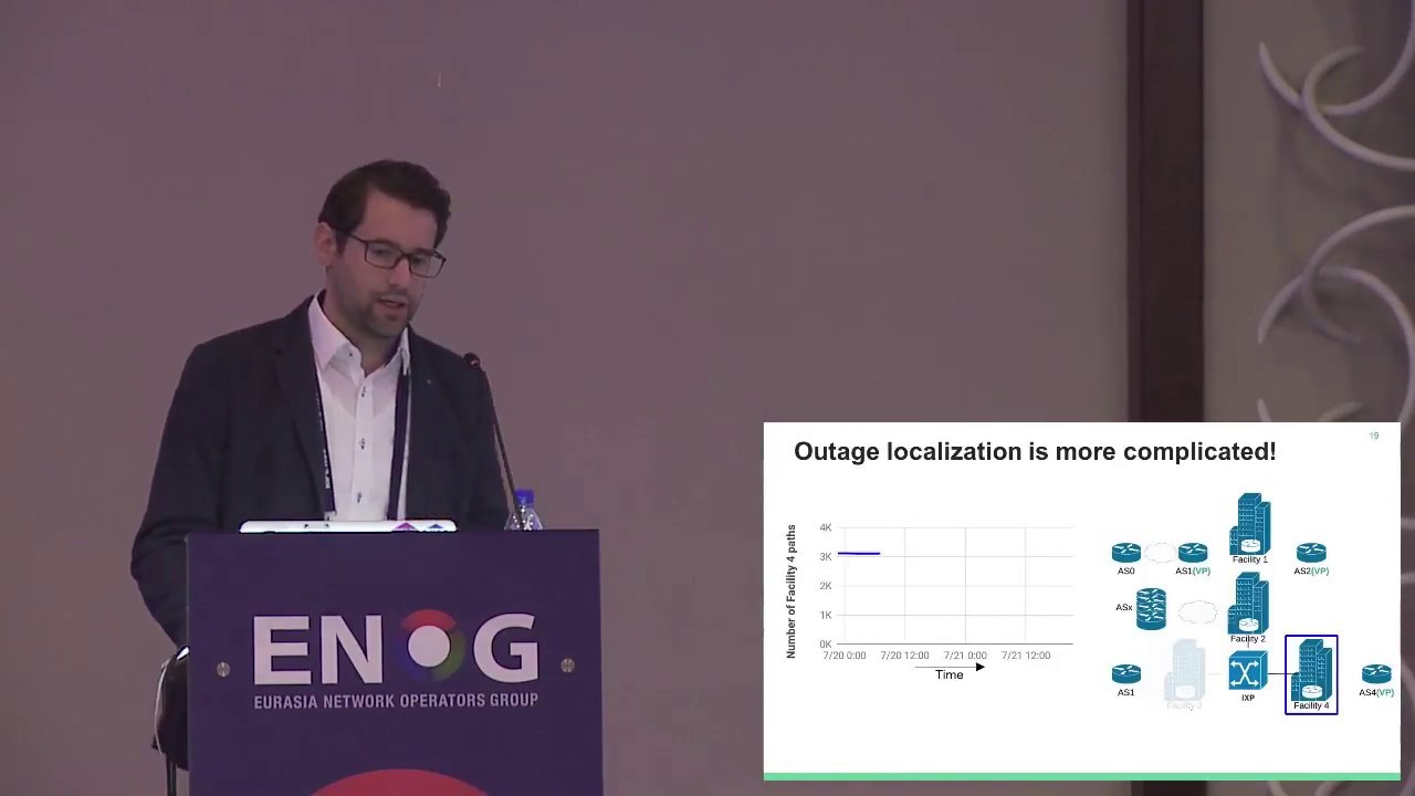 ENOG 14: Обнаружение аварий на пиринговой инфраструктуре - Кристоф Дитцель (RU)