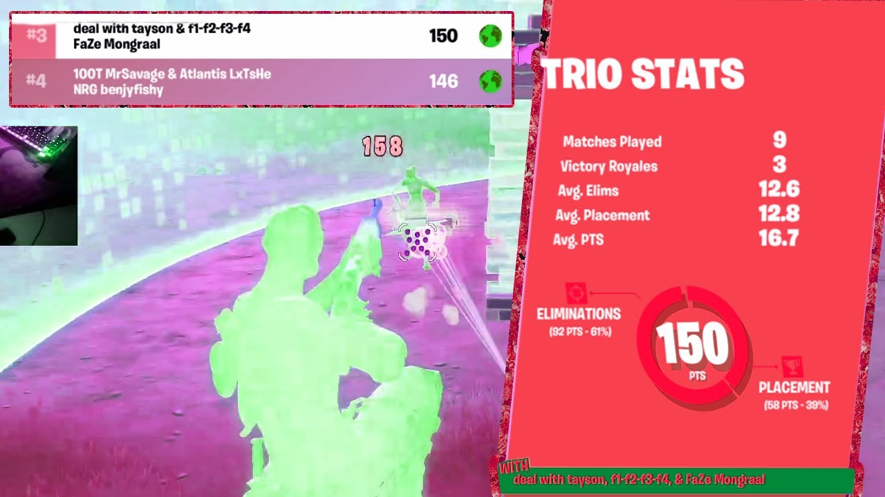 Mongraal, Mitr0 и Tayson: финальный обзор FNCS (150 очков)