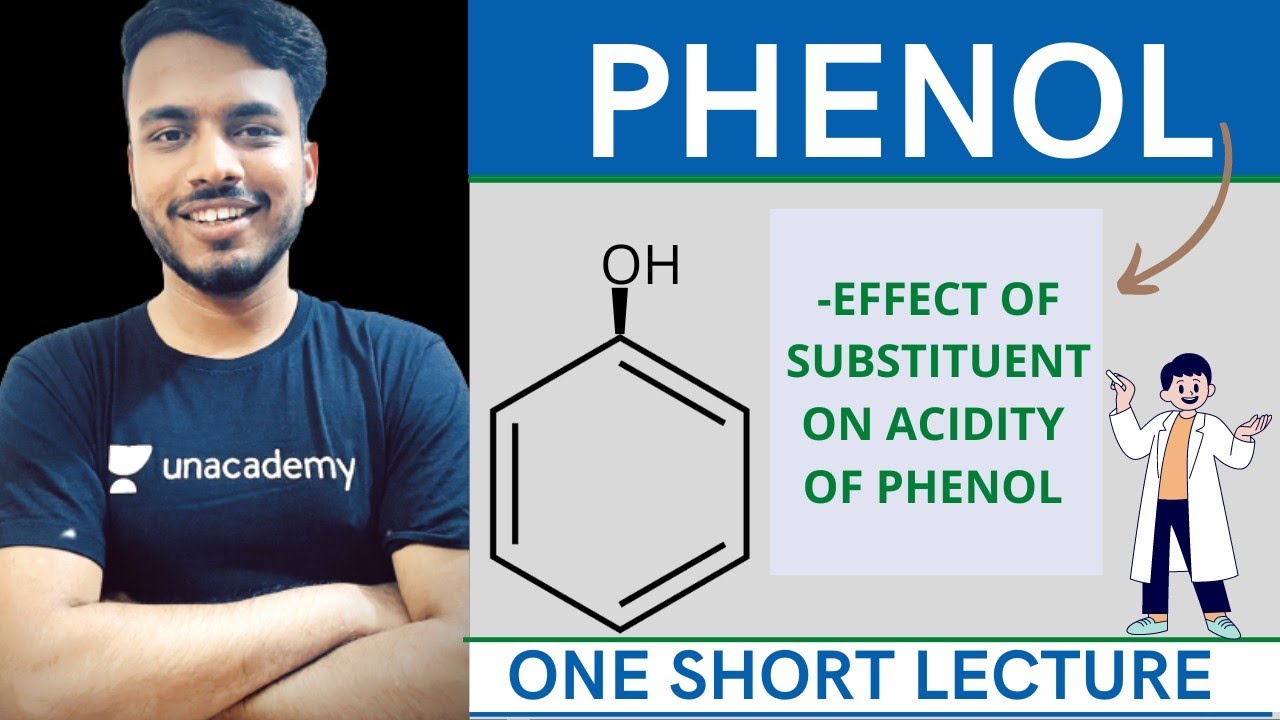acidity of phenol | effect of substituent on acidity of phenol | acidity of phenol b pharmacy #sgsir