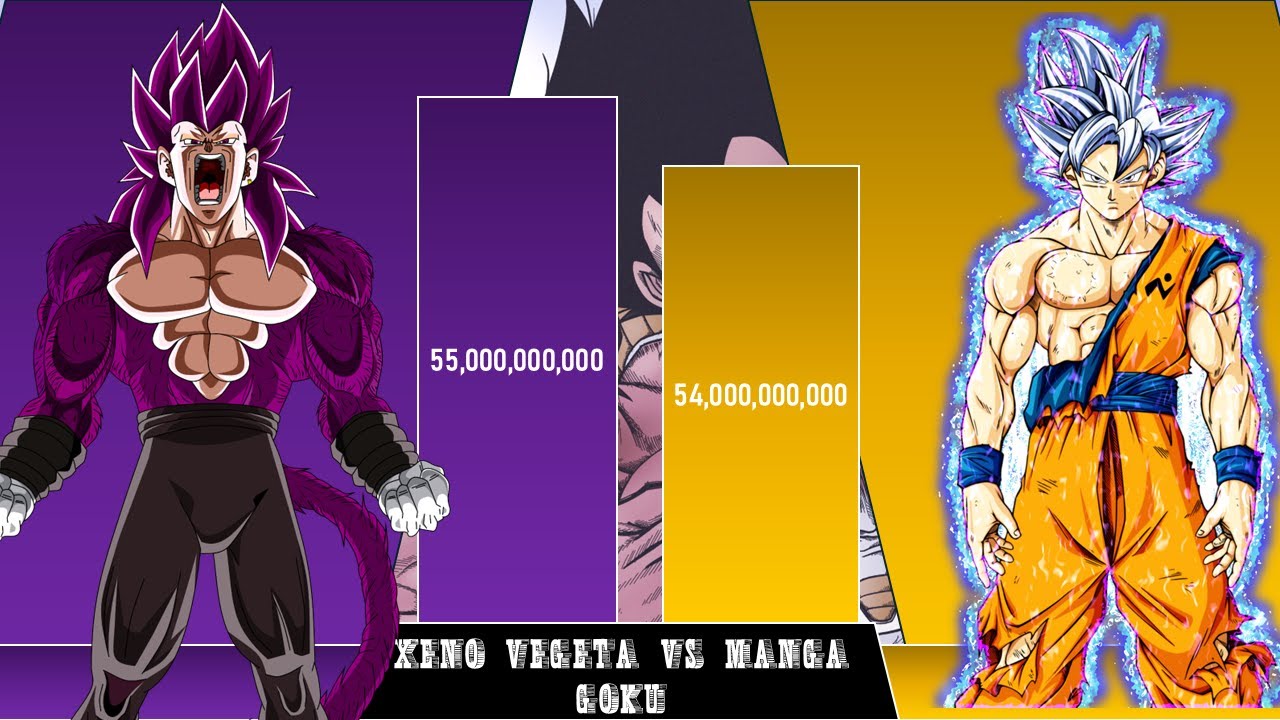 Xeno Vegeta Vs manga Goku Power Level