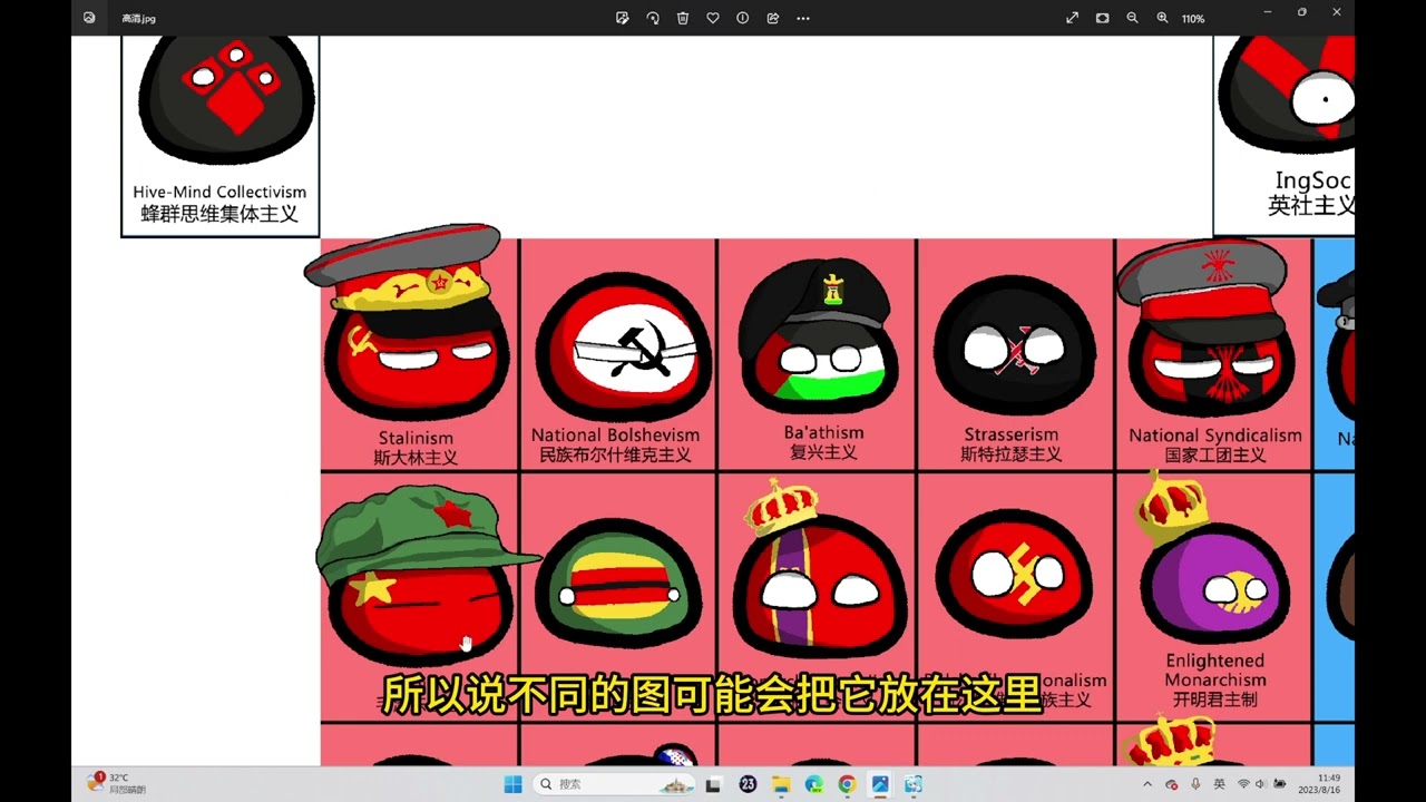 威权左翼25种意识形态讲解