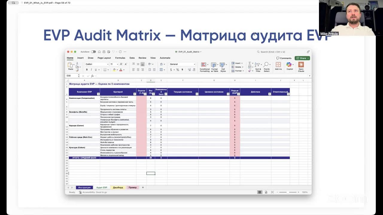 Разработка и усиление EVP