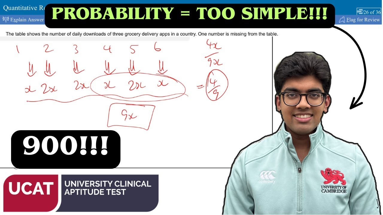 UCAT DM PROBABILITY #4︱NEW STYLES OF QUESTIONS!!!