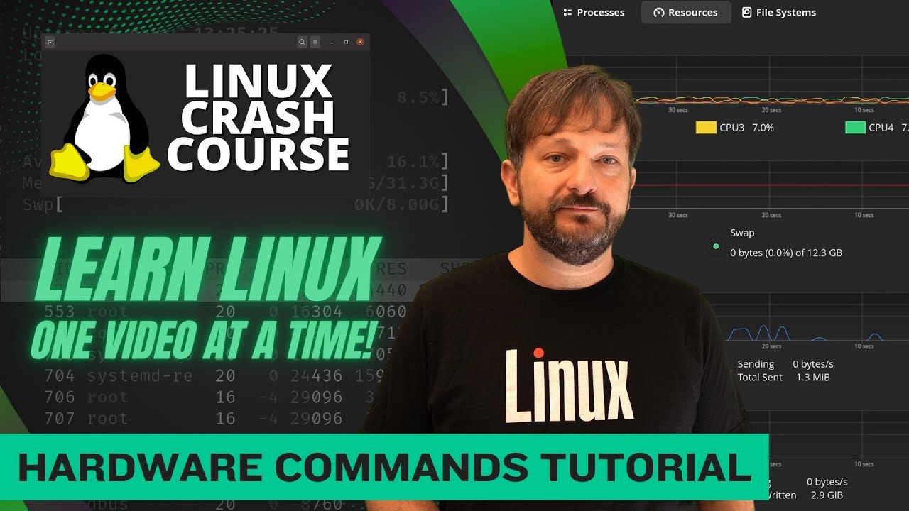Ускоренный курс Linux — простые команды терминала для проверки оборудования