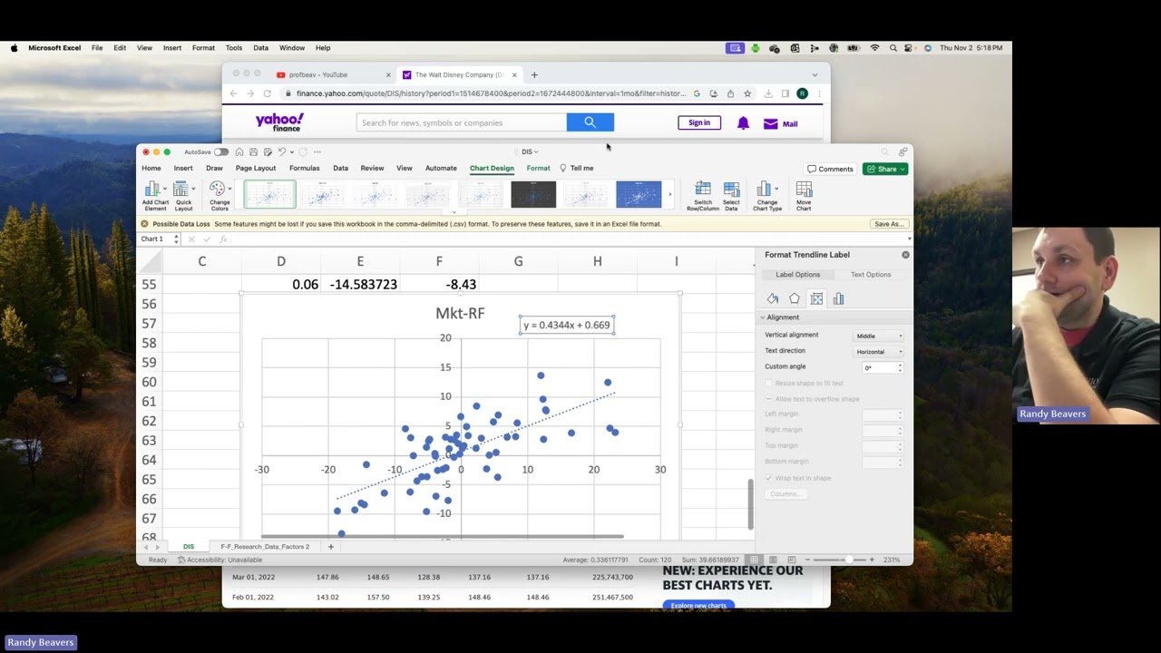 Calculating Beta with Free Data
