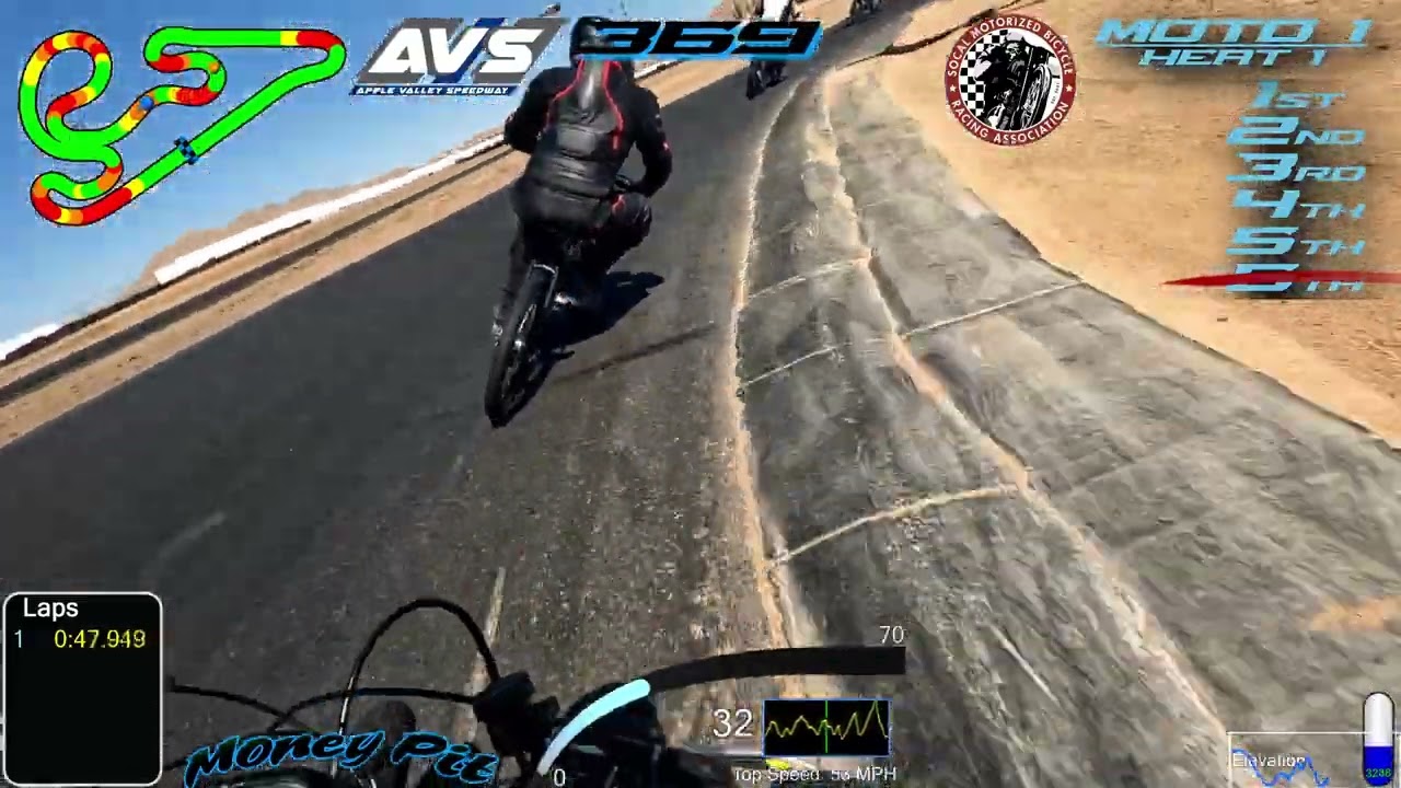 100cc 2fast Racing Motor Bicycle Money Pit : Moto 1 Heat 1 DNF 09282024 Apple Valley Speedway
