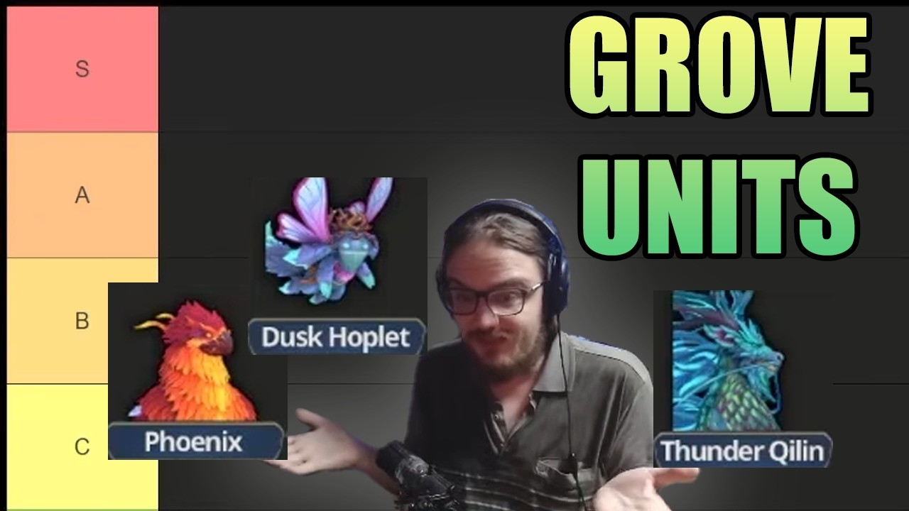 Ranking ALL Grove Units