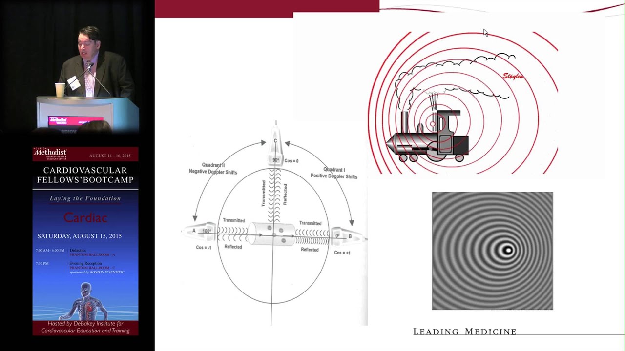 Ultrasound Principles (Zsolt Garami, MD)