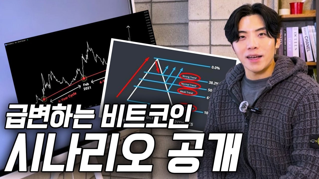 주식 불장 끝? 다음은 코인입니다. 2026년 역대급 기회가 오는 이유