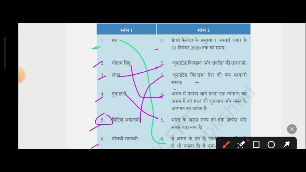 पेज नंबर 83 का क्वेश्चन आंसर