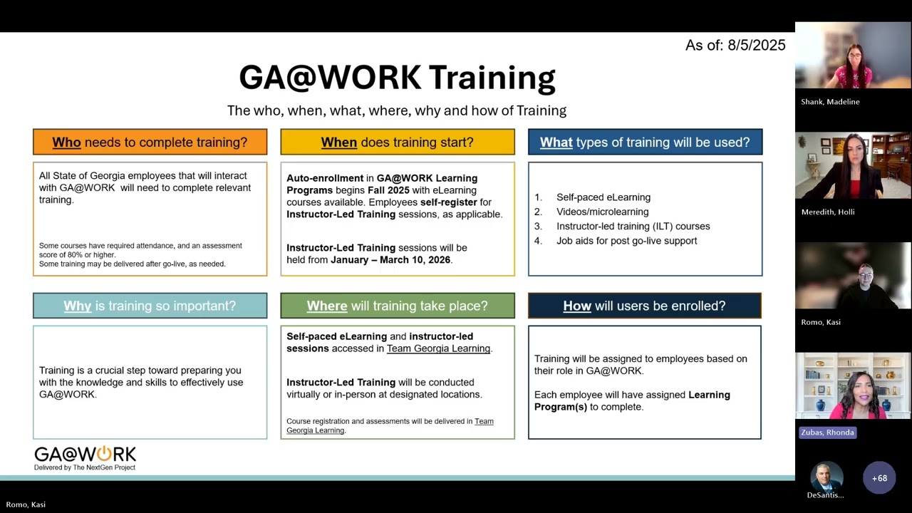 August 2025 Georgia Enterprise Learning Community Meeting