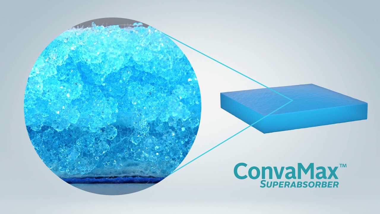 ConvaMax Mode of Action