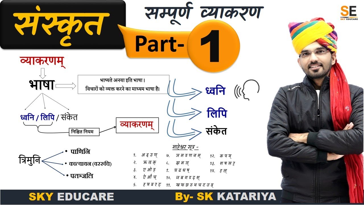 संस्कृत व्याकरण, Part- 1, Sanskrit Grammar, RPSC 2nd Grade, 1st Grade, संस्कृत, Sanskrit in sanskrit