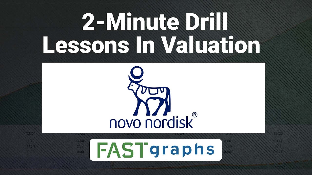 Lessons In Valuation:  2 Minute Drill - Novo Nordisk (NOV:DE) | FAST Graphs