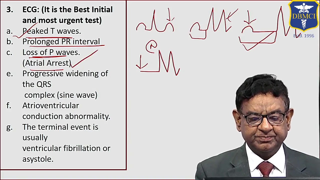MRCP | Hyperkalemia | Lectures by Dr Bhatia