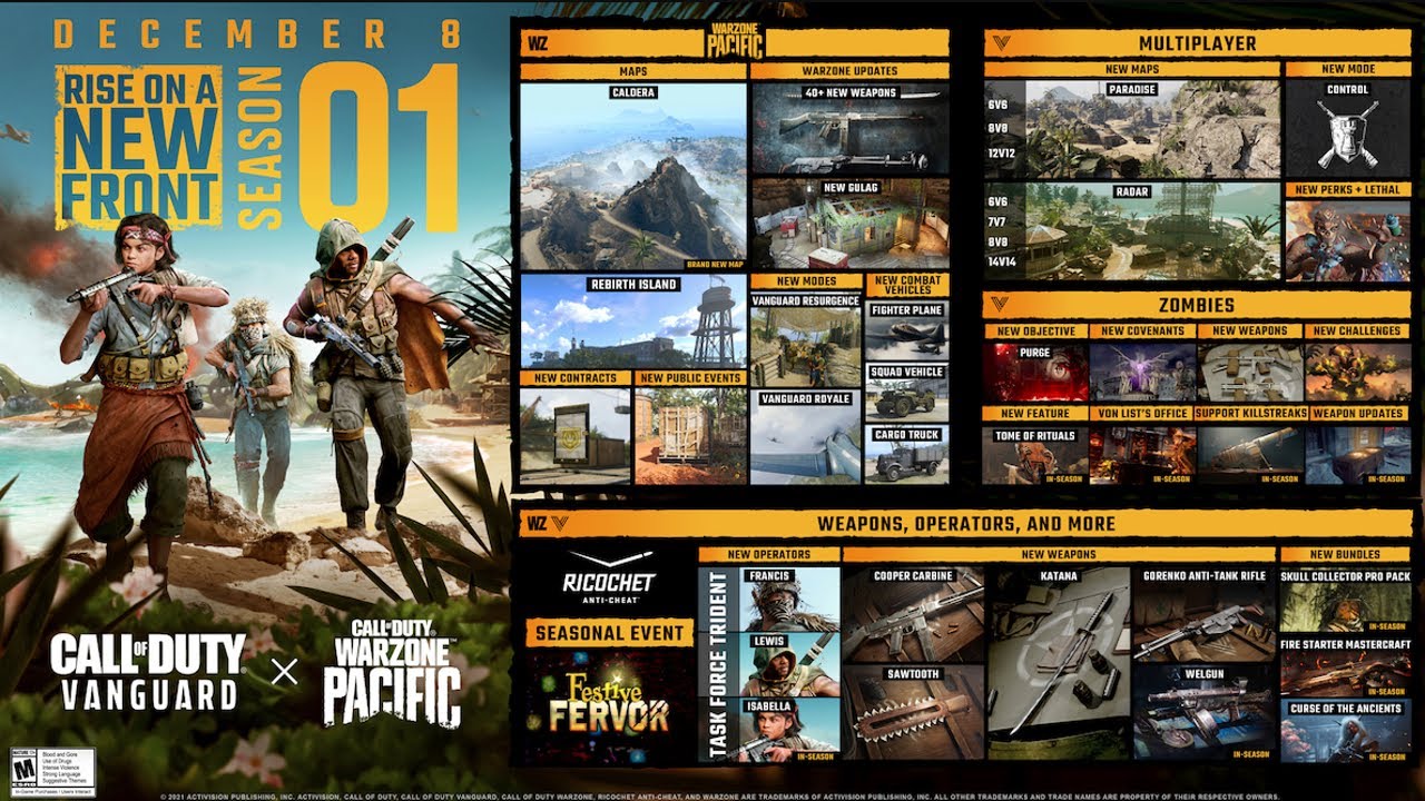 SEASON 1 ROADMAP | COD: VANGUARD