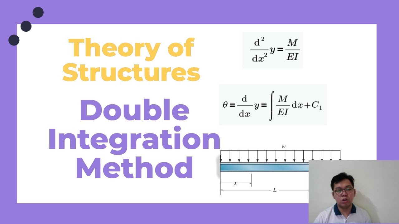Theory of Structures - Deflection of Beams using Double Integration Method (Recorded Online Class)