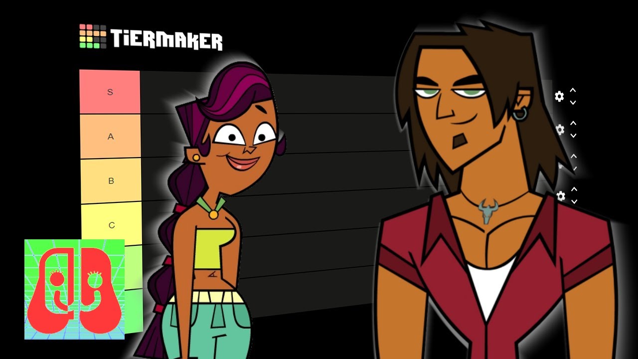My Total Drama World Tour Character Tier List