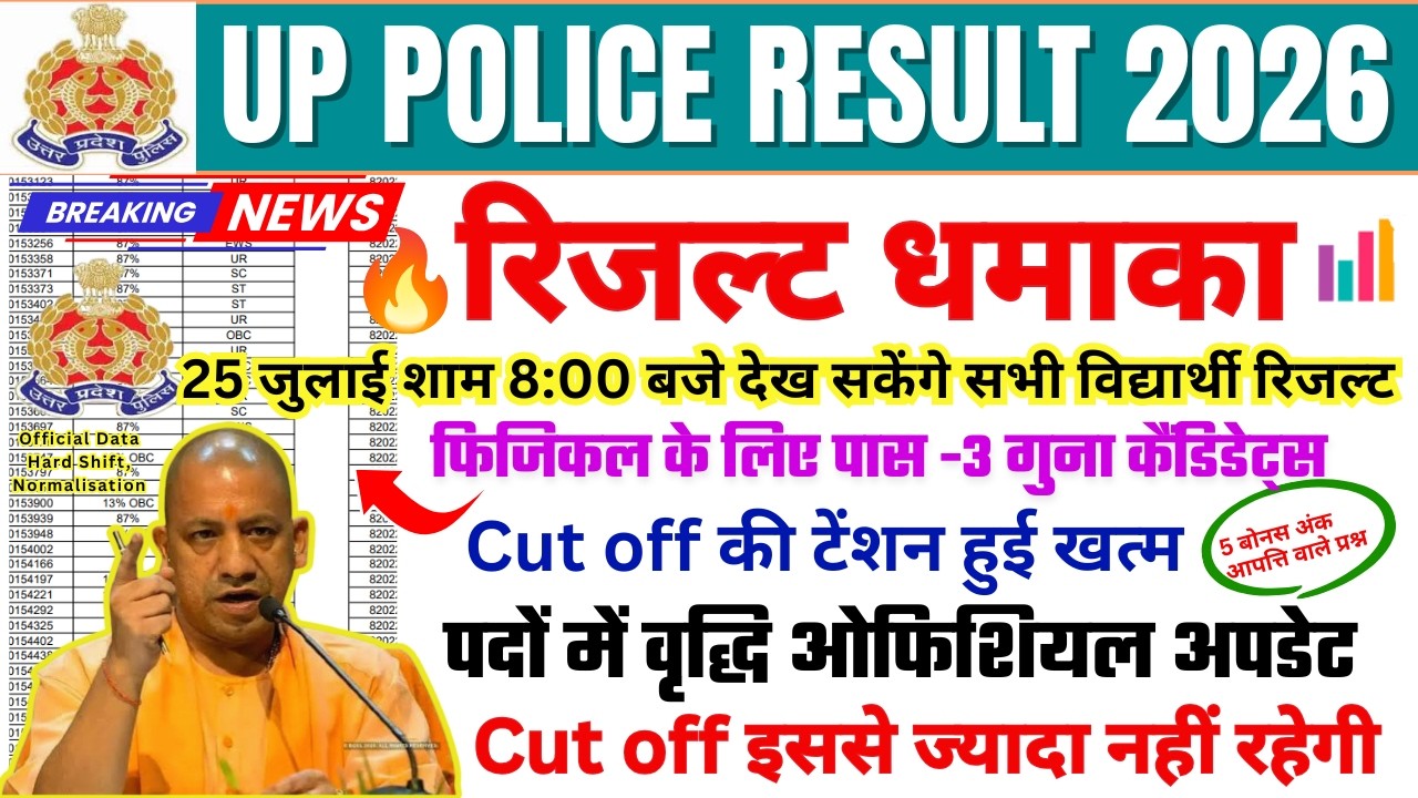 UP POLICE RESULT 👉📄 UP POLICE CUT OFF 2026 || UP POLICE FEMALE CUT OFF || UP POLICE HARD SHIFT