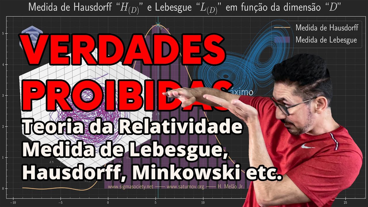 Dimensão fractal, Lebesgue, Hausdorff - com Hindemburg Melão Jr., maior QI do Brasil