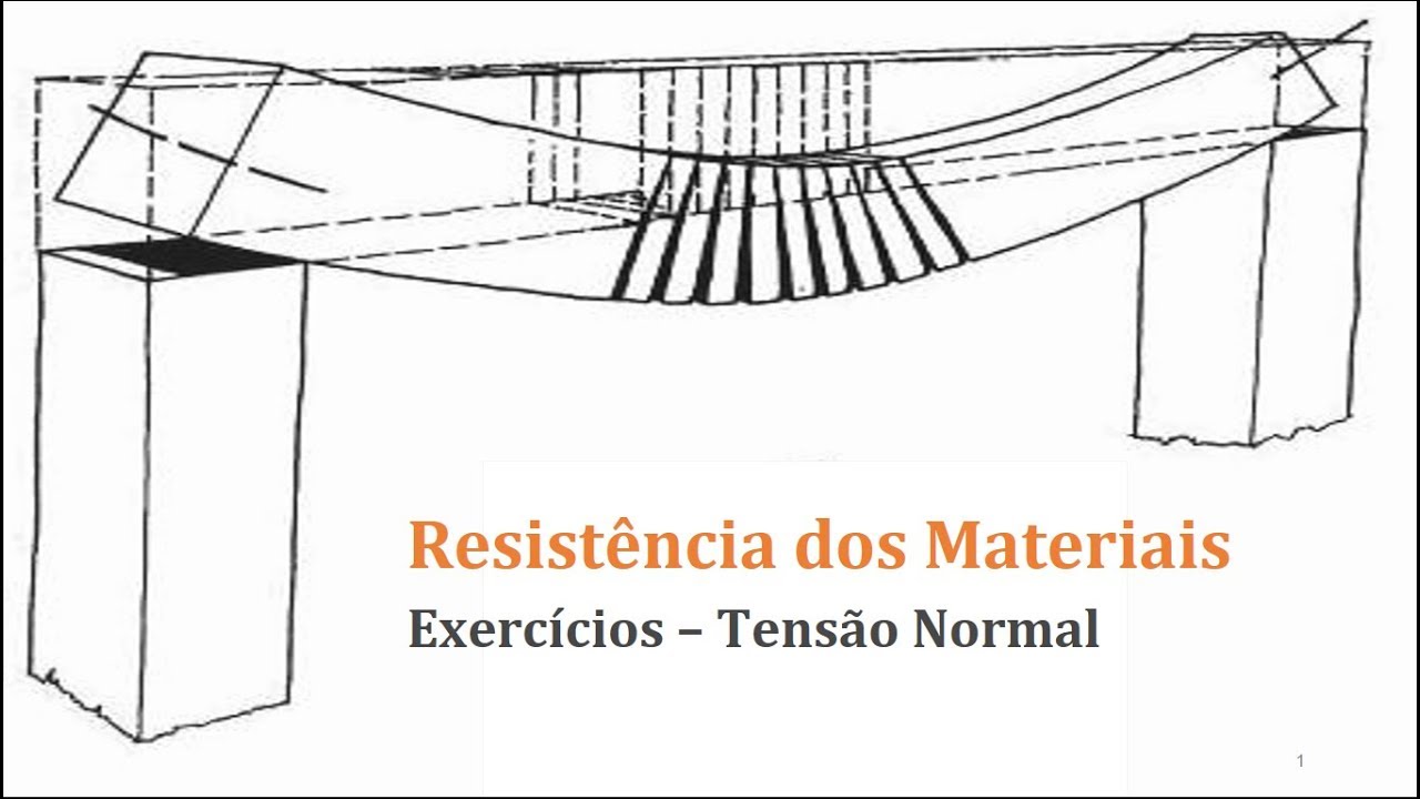 Resist&ecirc;ncia dos Materiais - Tens&atilde;o Normal - Exerc&iacute;cios - F&aacute;cil