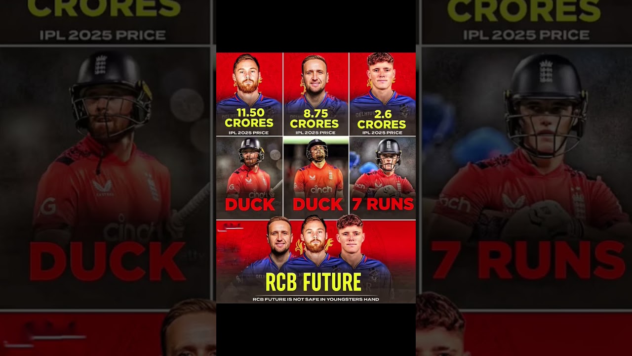 RCB Future Players #rcb #ipl #youtubeshorts #cricket