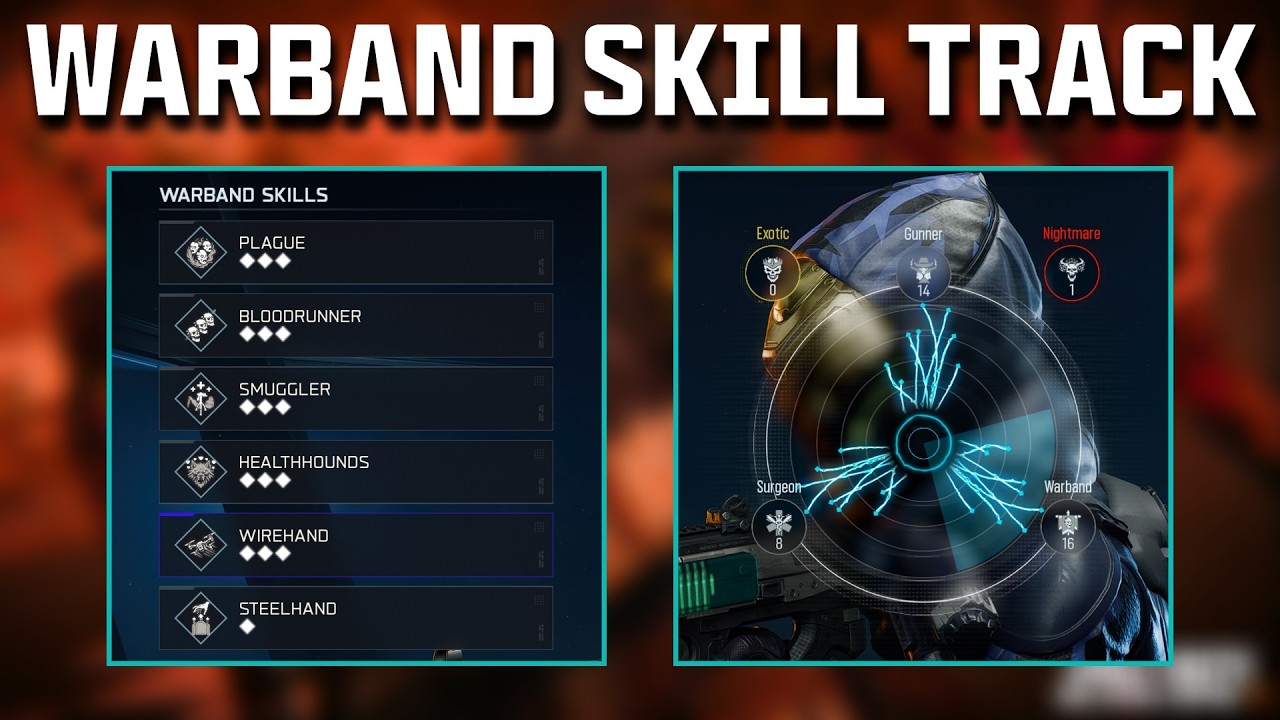 NEW Warband Skill Track in ENDGAME in Black Ops 7