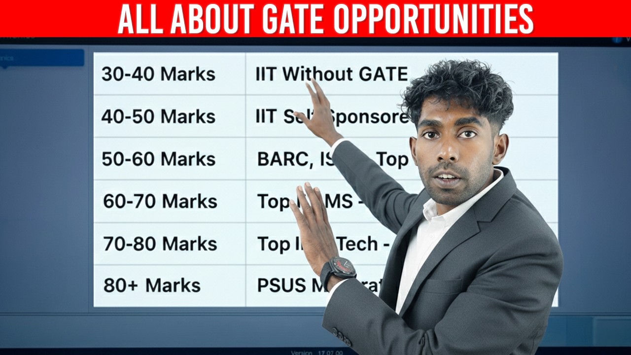 Proven PSU, IIT Options For All GATE Marks| IIT Delhi Without GATE