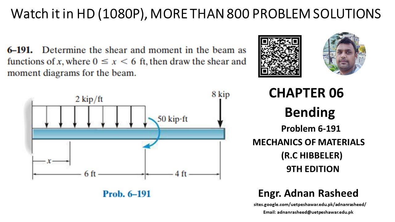 Determine the shear and moment in the beam as functions of x | Problem 6-191| Mechanics of material
