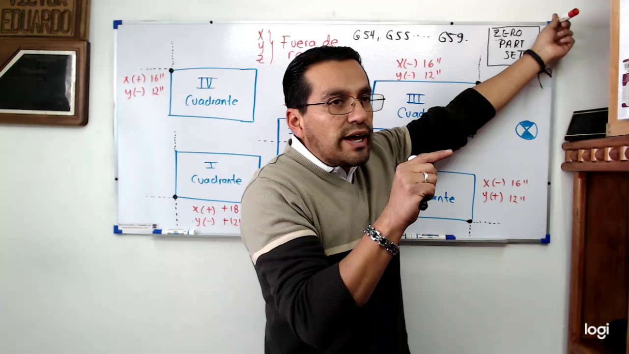 Offsets en la programación del CNC