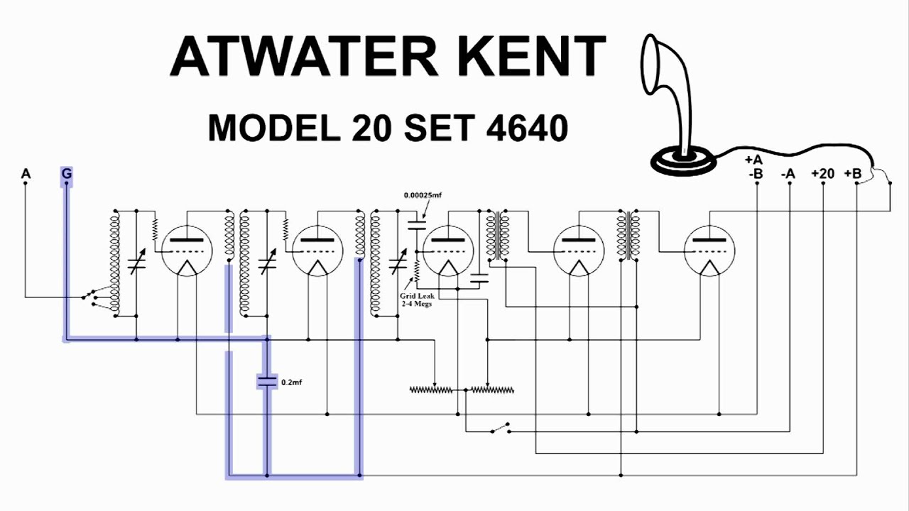 TRF Radio Circuit Atwater Kent Model 20 4640