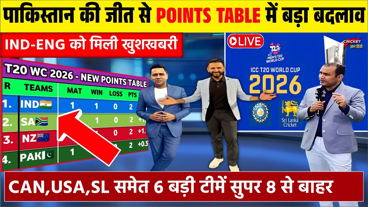T20 WC POINTS TABLE 2026 | पाकिस्तान की जीत से पॉइंट्स टेबल में मचा बवाल | बदले सुपर 8 के समीकरण।