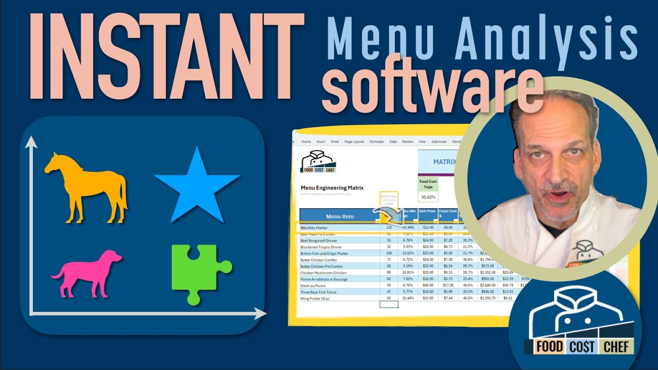 Menu Engineering Matrix: How to Spot 