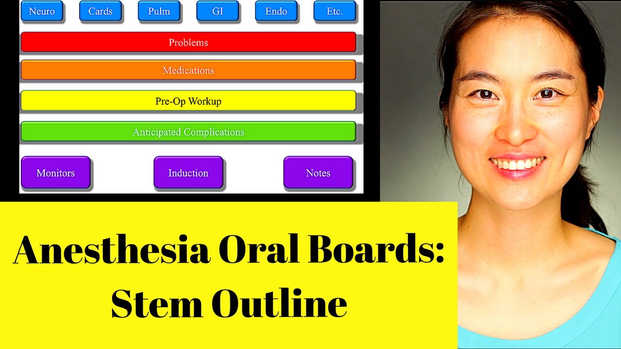 Outline the Stems for Anesthesia Oral Boards