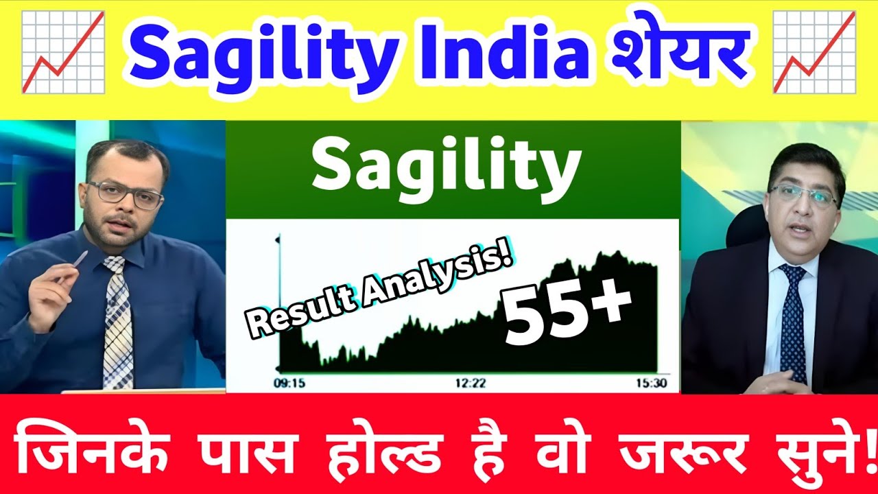 Sagility share letest news | Sagility India share Analysis | Sagility india share news 29 January