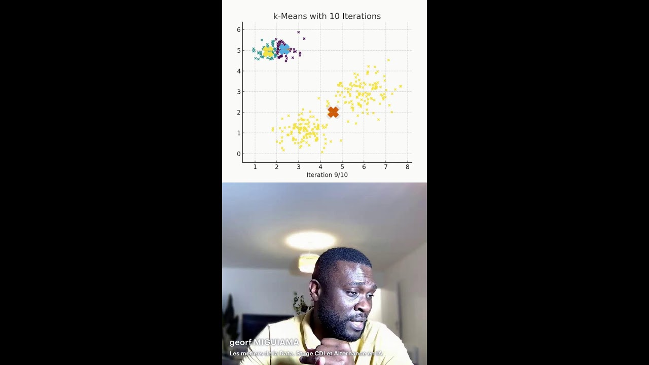 Parlons de l'Algèbre Linéaire pour l'IA