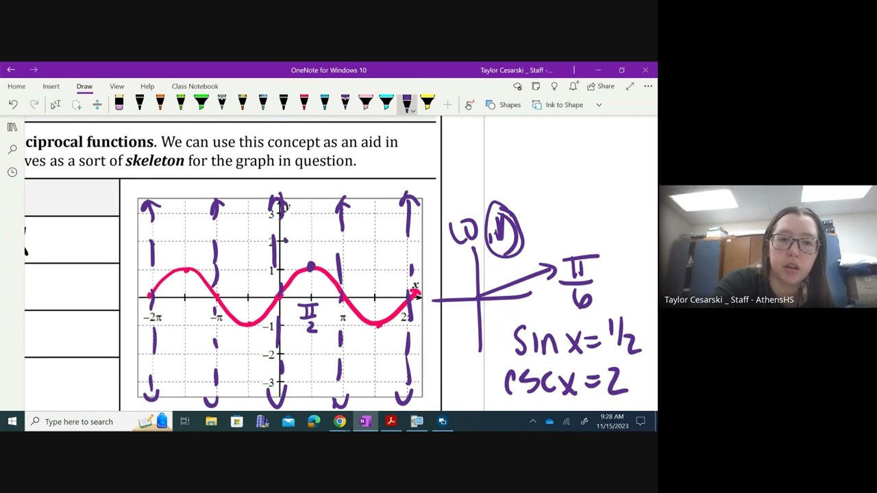 3.11 AP Precalculus Secant, Cosecant, and Cotangent