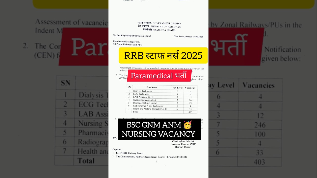 RRB STAFF NURSE VACANCY 2025 🥳 RAILWAY NURSING VACANCY 🥳 PARAMEDICAL STAFF NURSE VACANCY | #shorts