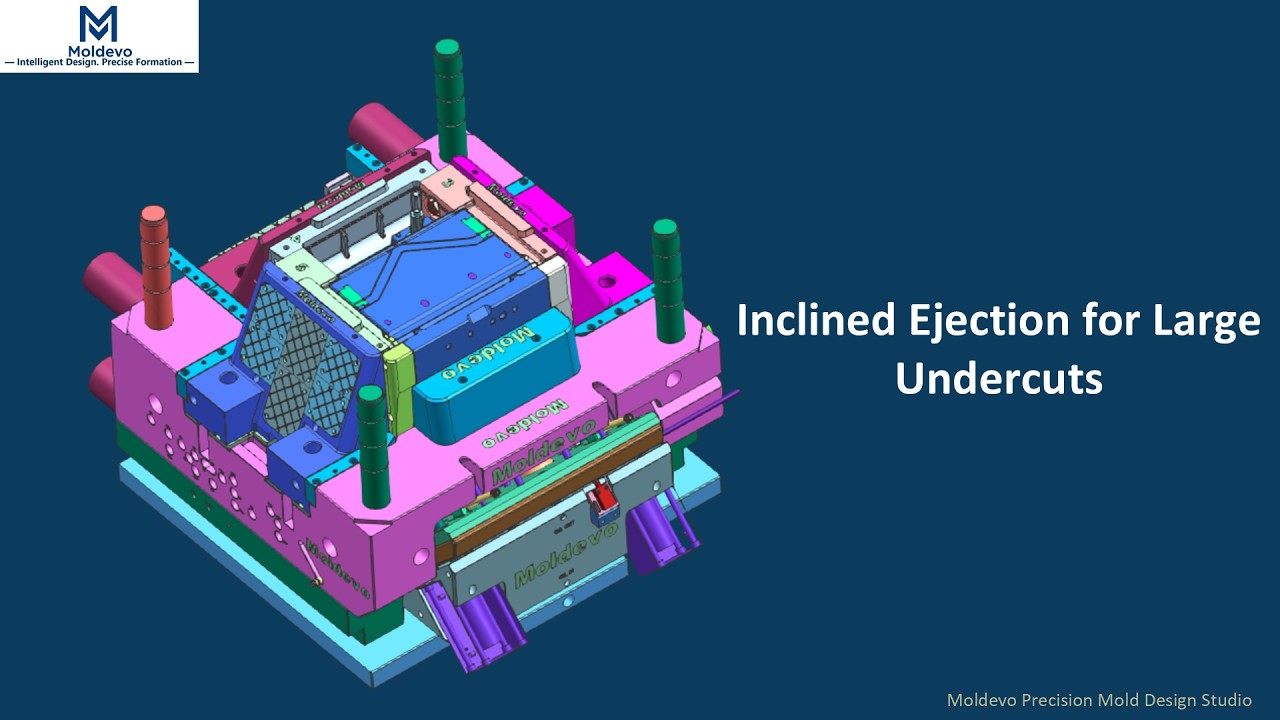 Why Inclined Ejection Was Used for a Large Internal Undercut in an Automotive Mold