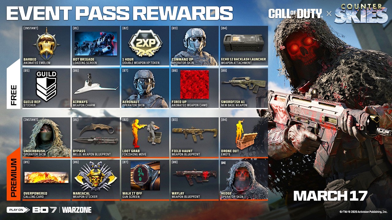 SEASON 2 RELOADED PATCHNOTES 🚨 (Avalon, Ranked, Event, Waffen & MEHR) - Black Ops 7 Warzone