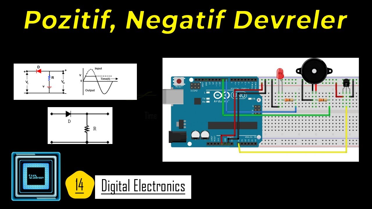 Pozitif ve Negatif Devreler l 14 Dijital Elektronik (Mantık Devreleri)