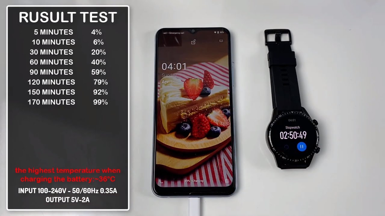 Vivo Y12s Battery Charging Test | 10W