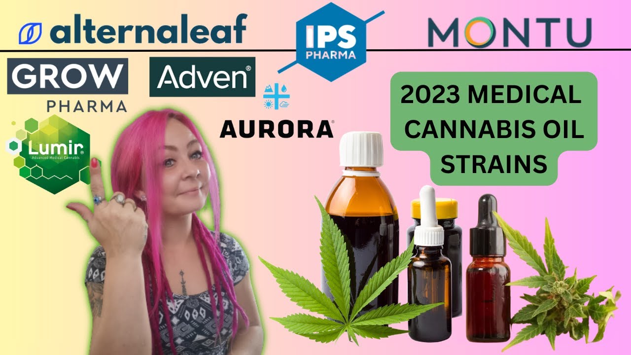 Current UK Medical Cannabis Oil Options + PRICE LIST!!