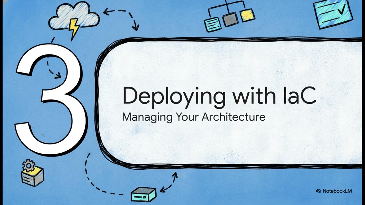 AWS Lambda: Professional Development