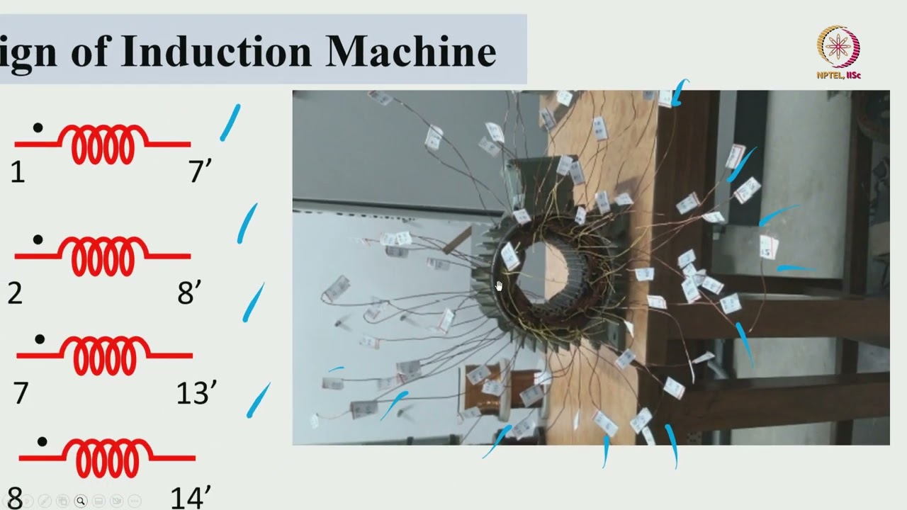 Lec 22 Stator winding design-double layer winding
