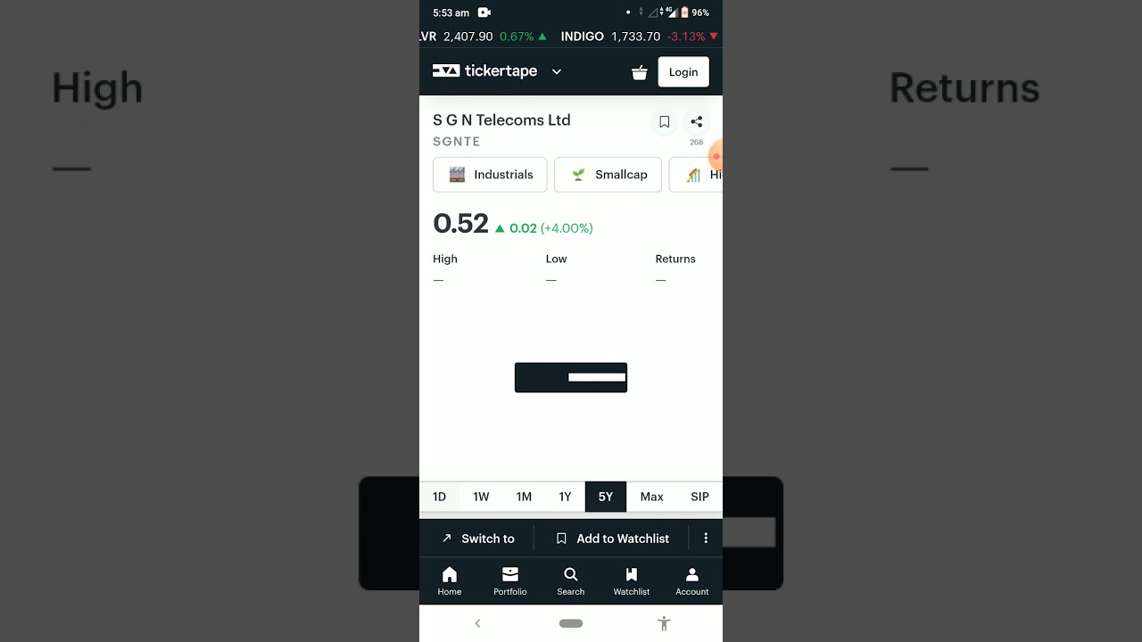 Best Penny Stock #S G N Telecom# Target Price Fixed